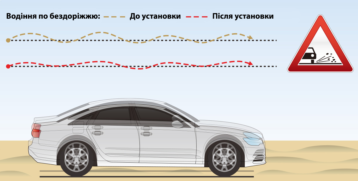 Заголовок