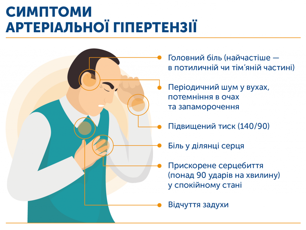 Заголовок