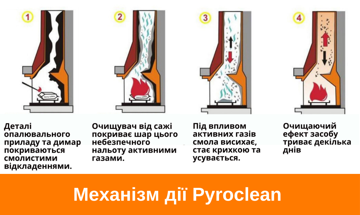 Заголовок