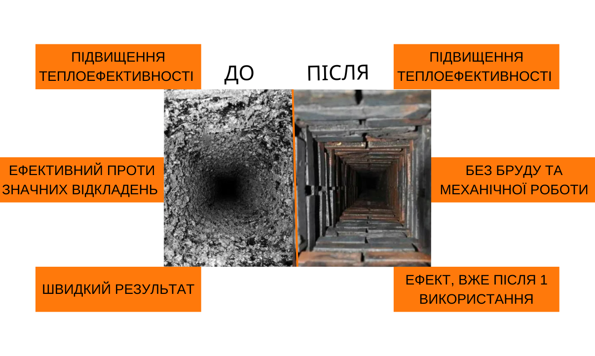 Заголовок
